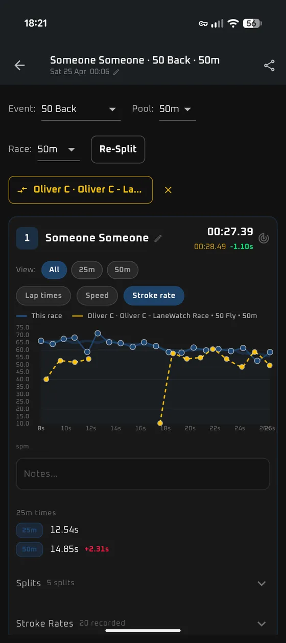 Two races overlaid on one stroke-rate chart, with the difference between the two finish times shown above it.
