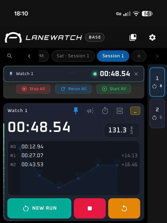 LaneWatch timing a lane: a running time, its splits with the gap between each, and a live stroke-rate trace drawn as the swimmer goes.