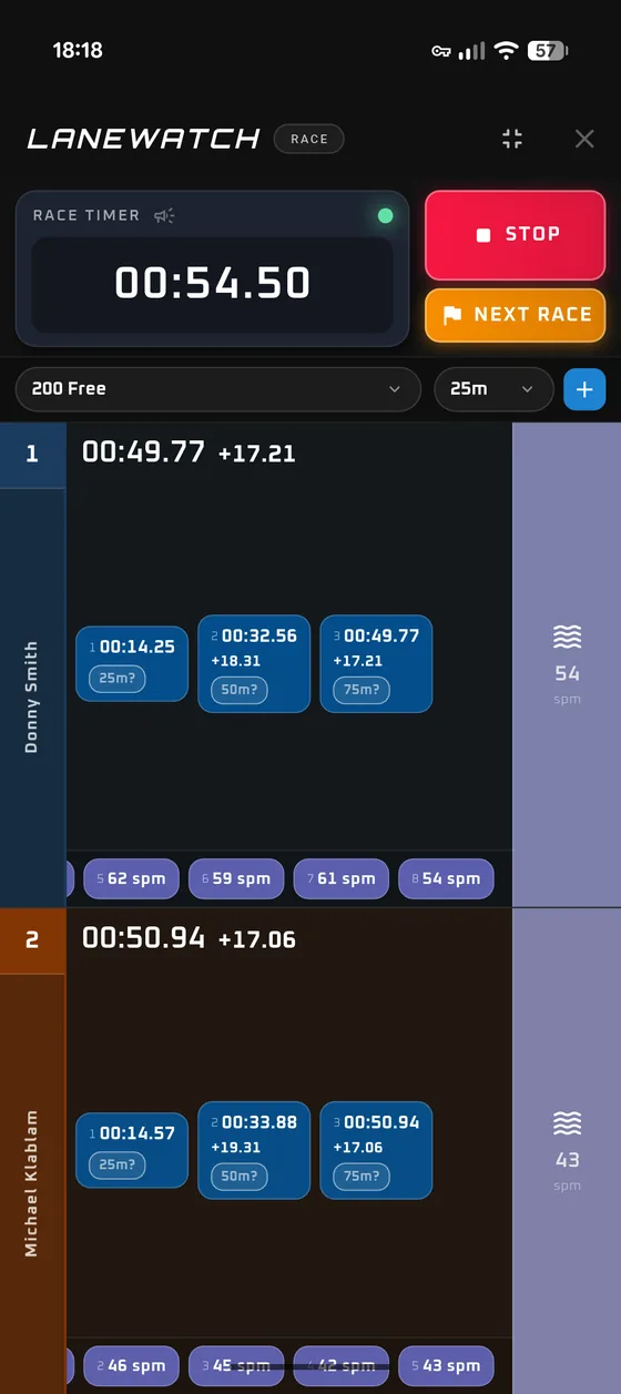 Race mode showing two named swimmers in a 200 Free, each with cumulative splits tagged by distance and a stroke rate for every length.